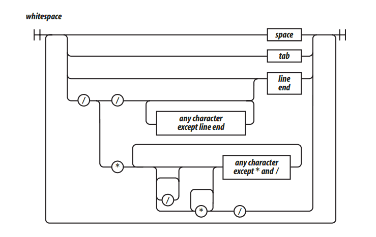 An excellent product