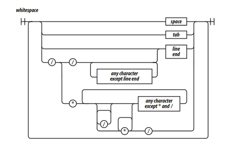 An excellent product